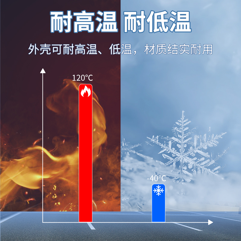 多气体合一百叶盒