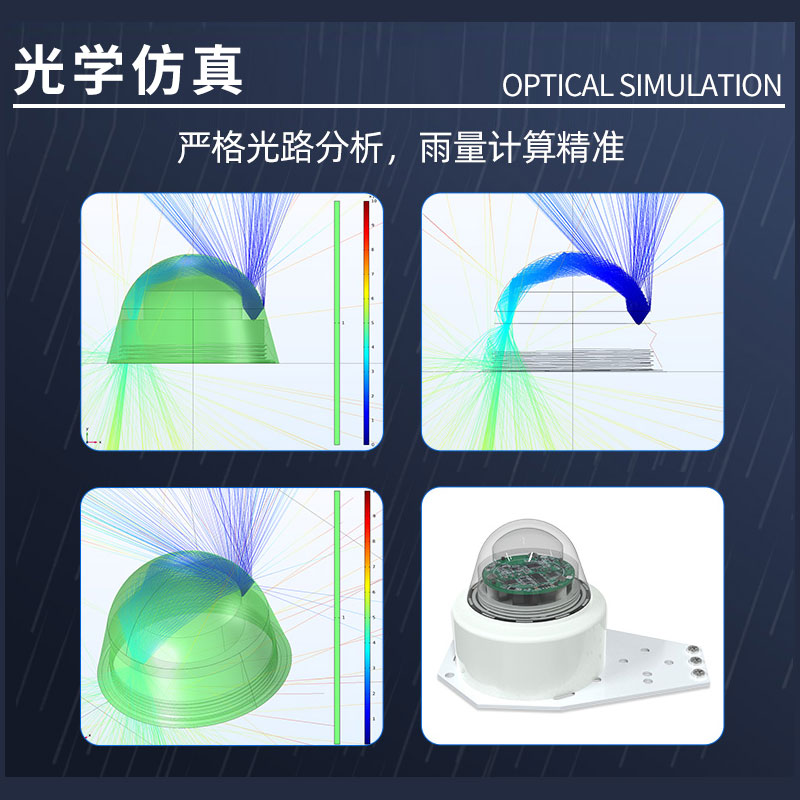 光学雨量计