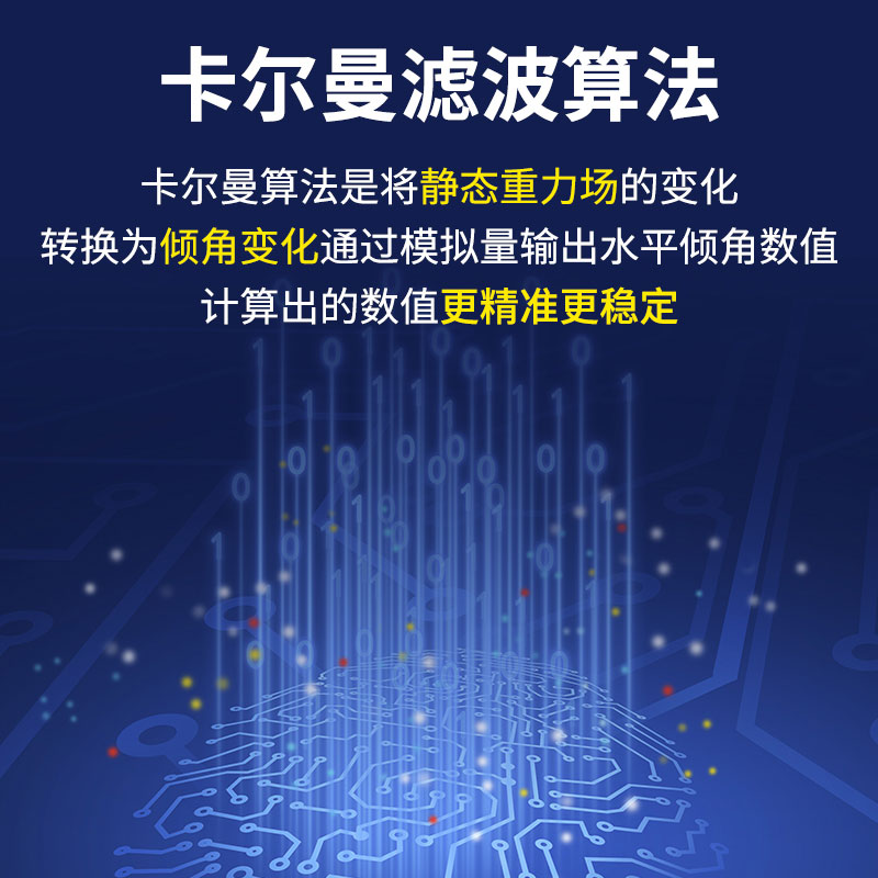 工业倾角仪（模拟量）