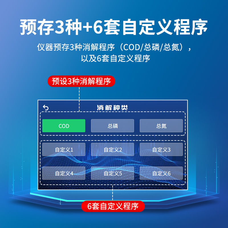 多功能快速消解仪