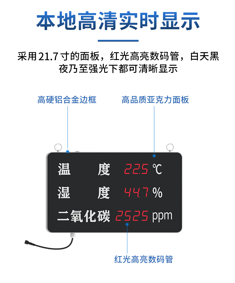 三要素（温度+湿度+任意要素）数据显示看板_05.jpg