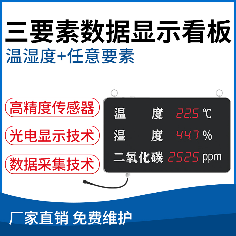 三要素（温度+湿度+任意要素）数据显示看板