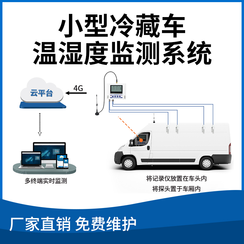 面包式冷藏车温（湿）度监测系统
