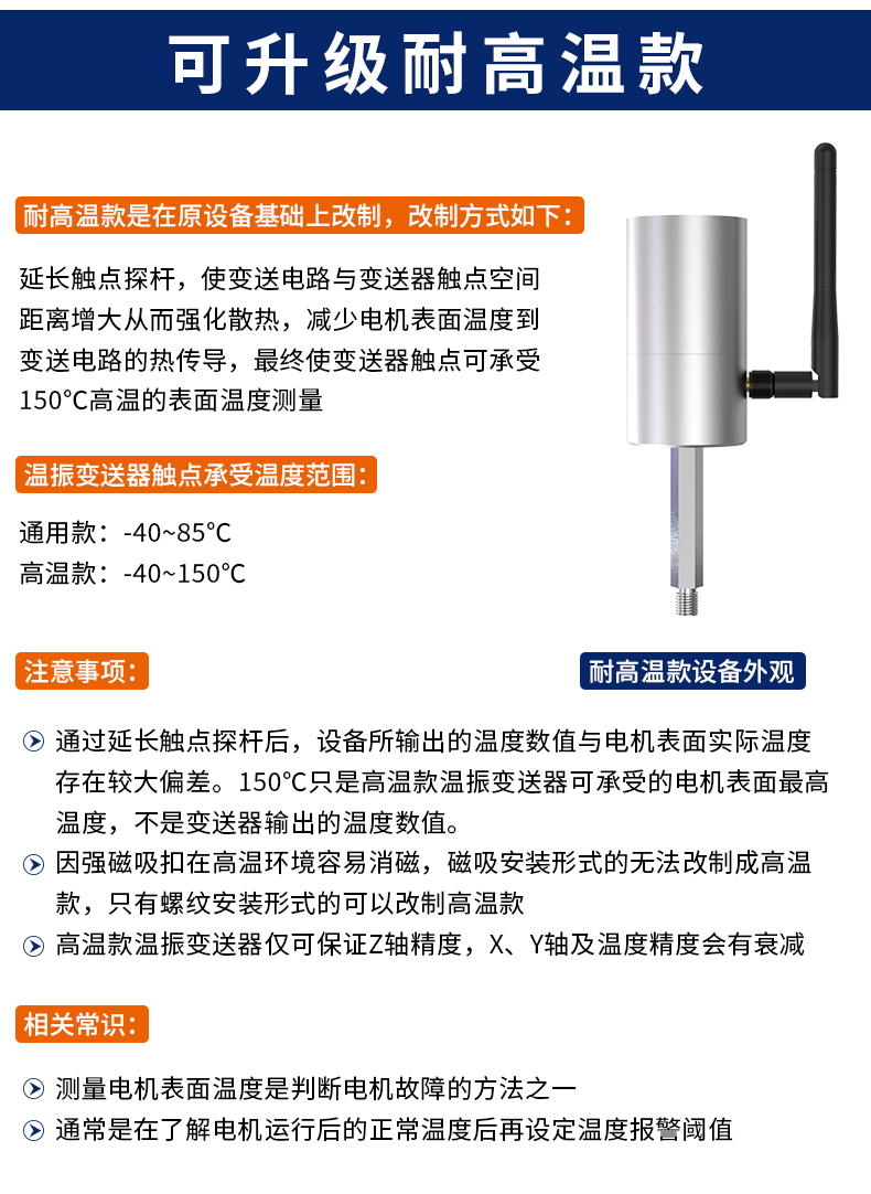 LORA耐高温款.jpg