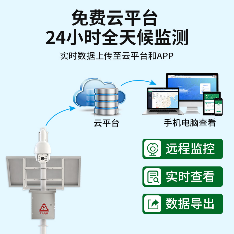 苗情监测站