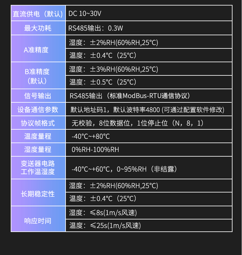 485-经济型温湿度变送器.jpg