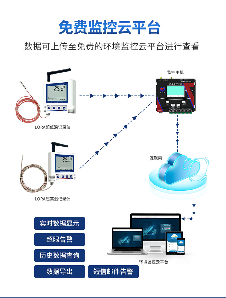 lora超宽温记录仪_08.jpg