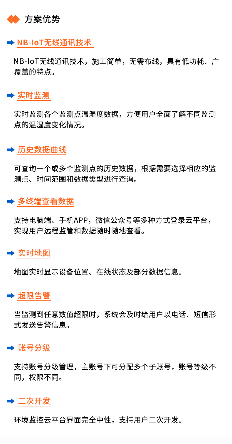 NB型温湿度监测系统-3.jpg