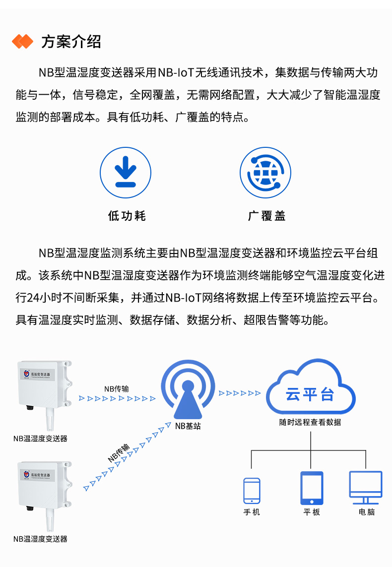 NB型温湿度监测系统-2.jpg