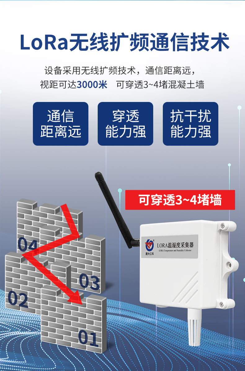 lora温湿度采集器_04.jpg