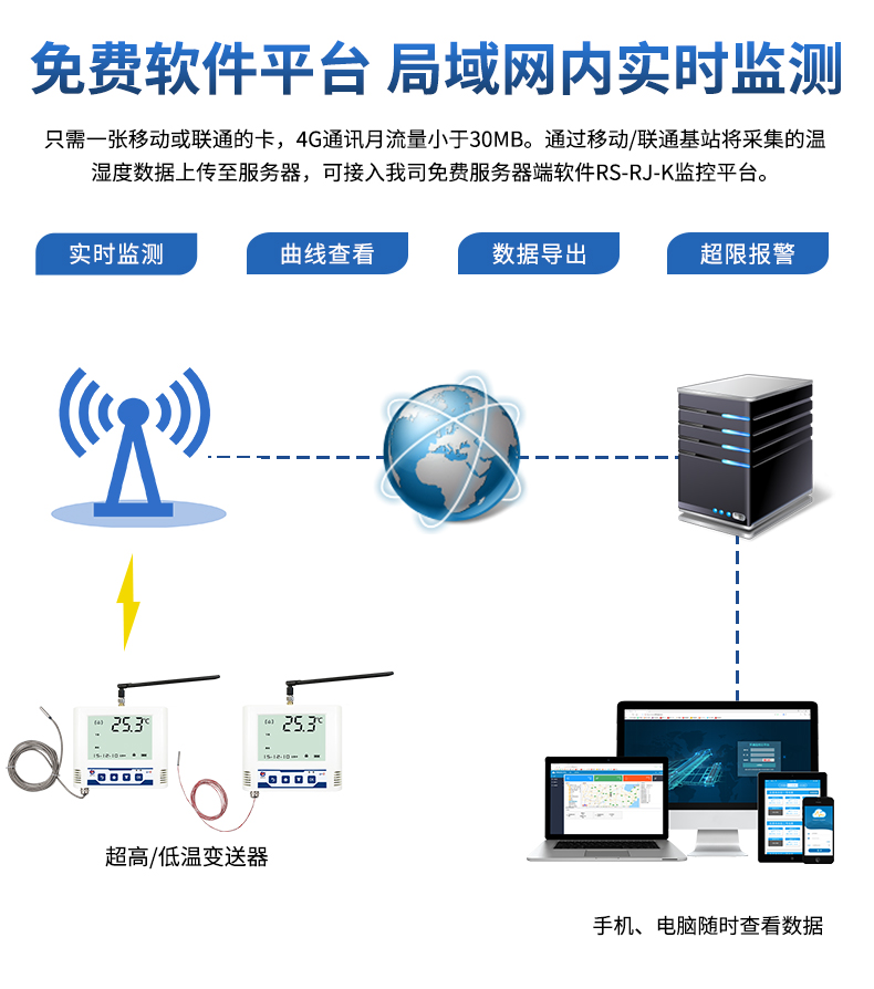 4G超高低温_04.jpg