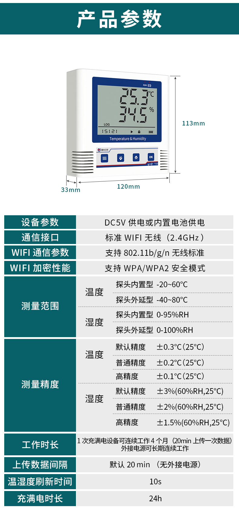 WIFI-C3.jpg