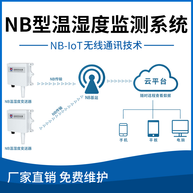 NB型温湿度监测系统