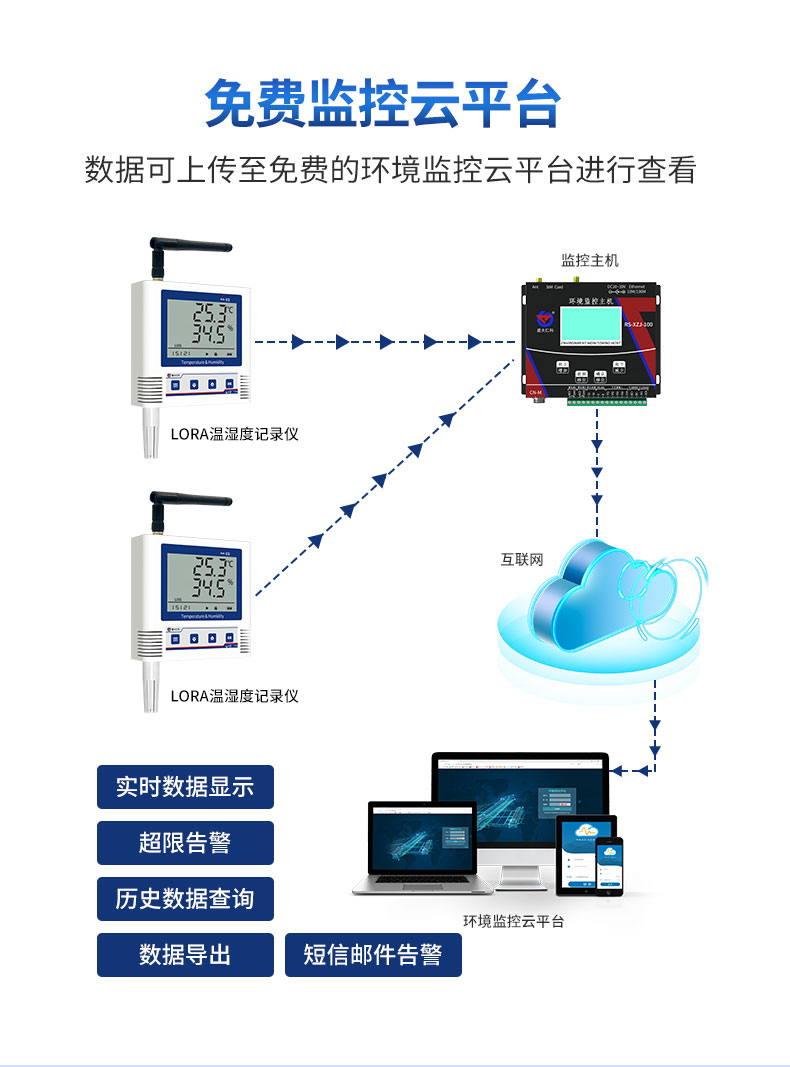 6c-拓扑图.jpg