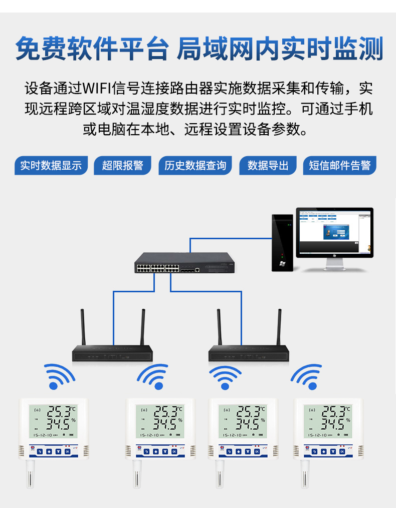 WiFi超高低温_06.jpg