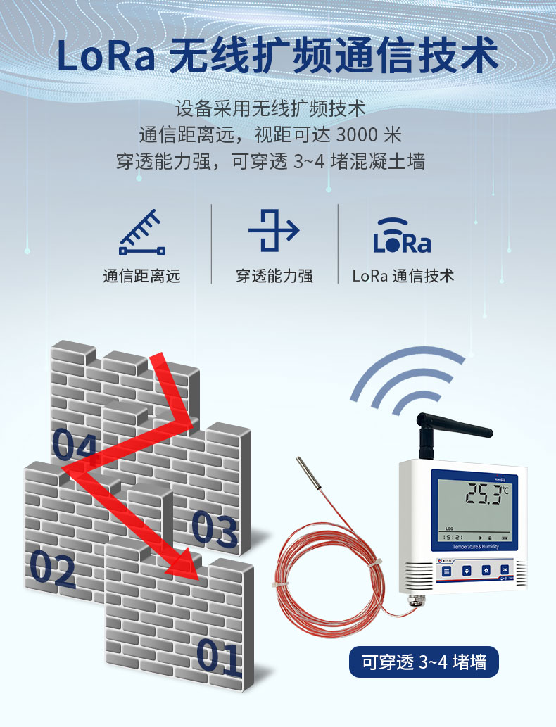 lora超宽温记录仪_03.jpg