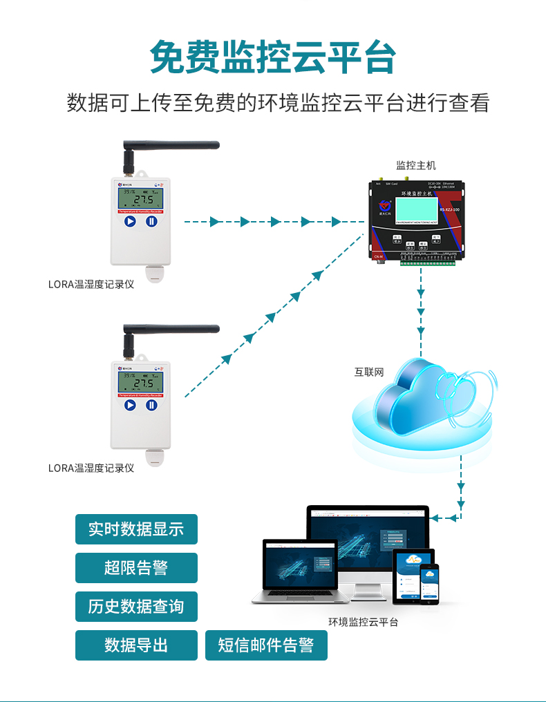 lora温湿度记录仪C4_09.jpg