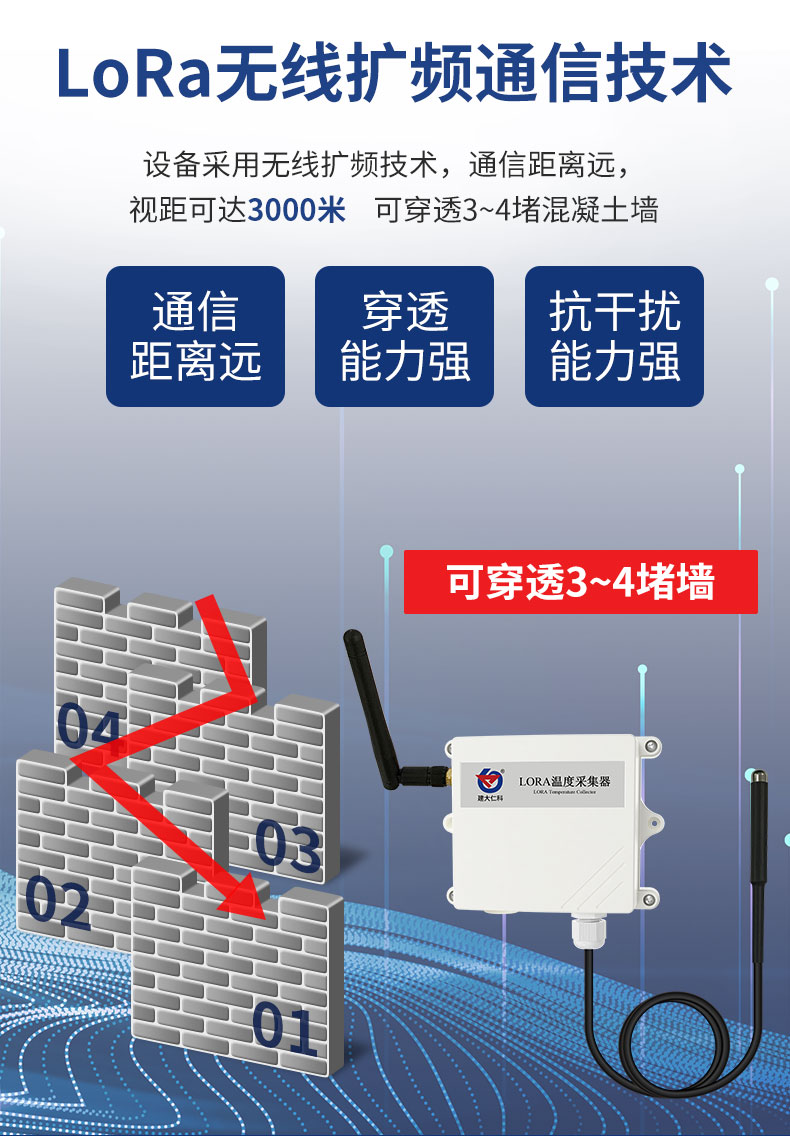 lora温度采集器_03.jpg