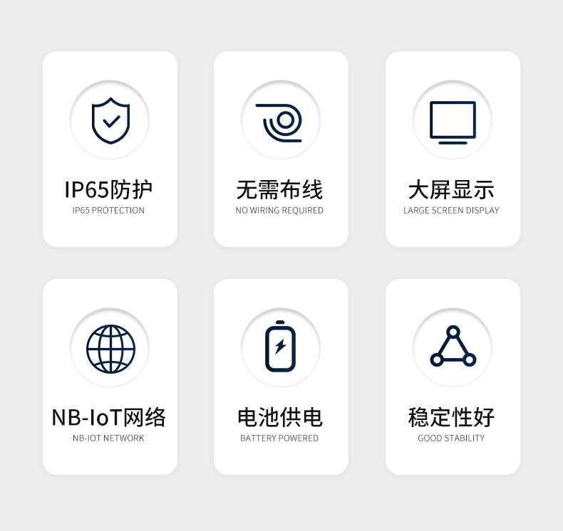 NB型大屏温湿度变送器_02.jpg