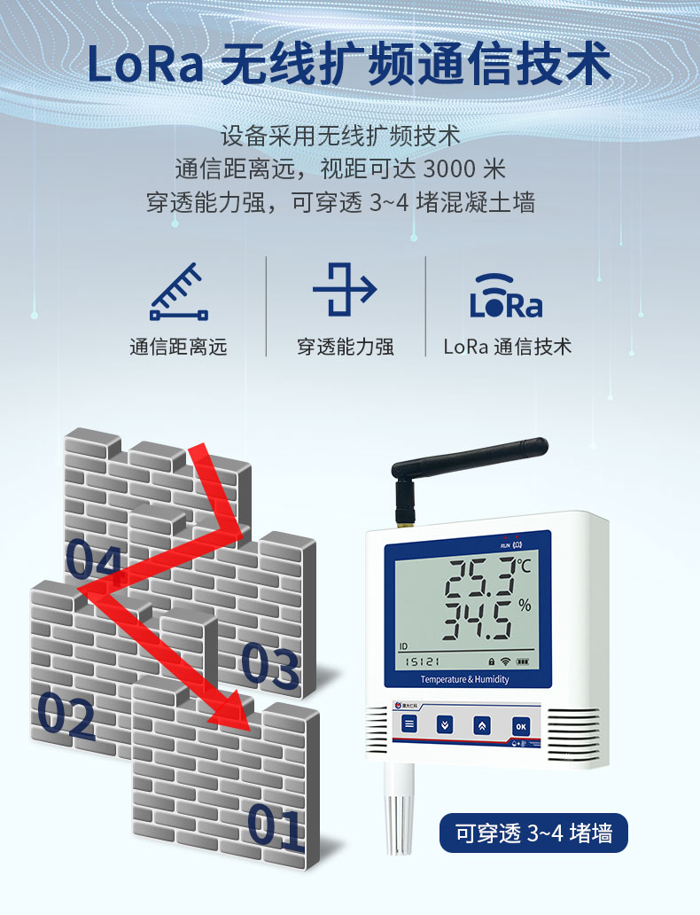 67-lora温湿度记录仪_03.jpg