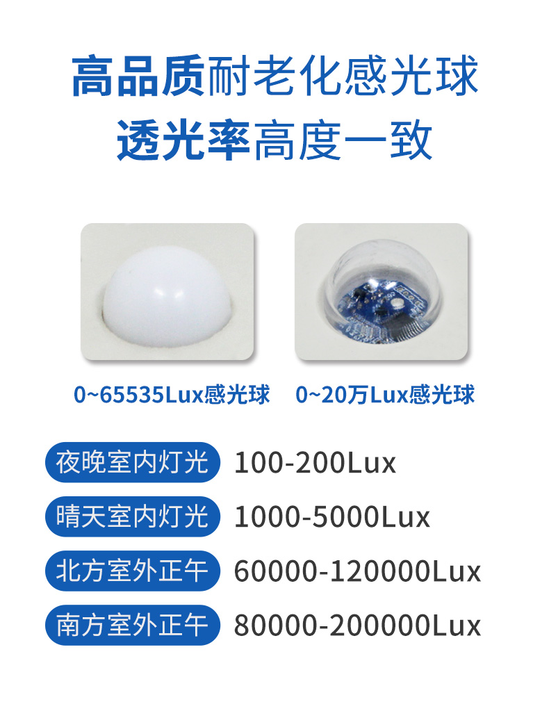 光照CO2温湿度变送器_04.jpg