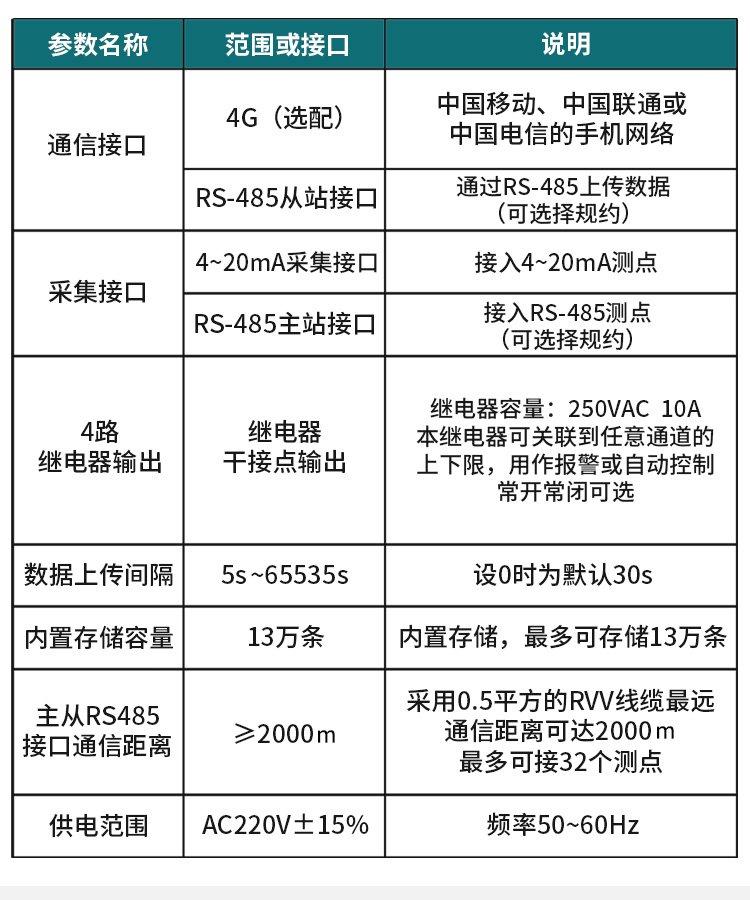 气体报警控制器-2.jpg