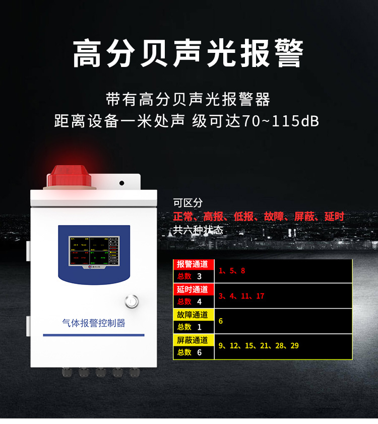 气体报警控制器-1.jpg