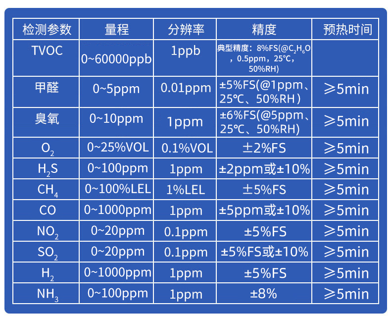 气体百叶盒_06.jpg