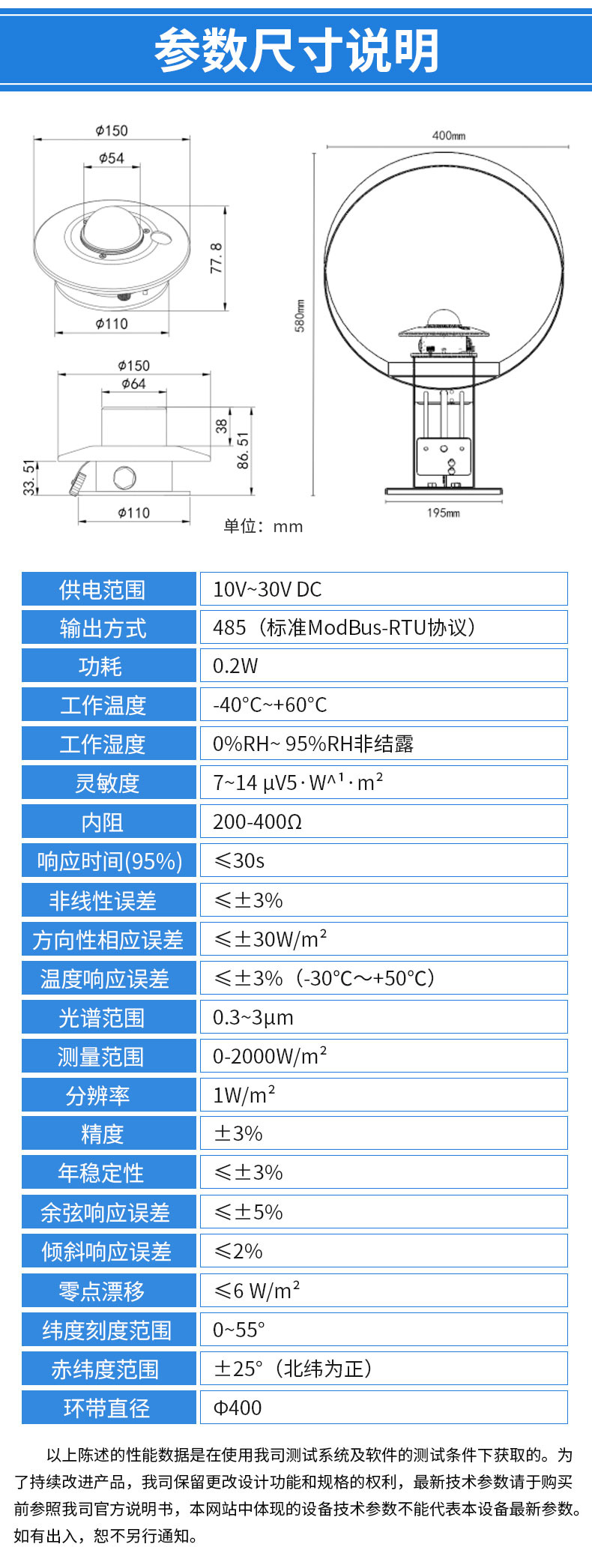 散射辐射变送器-1.jpg