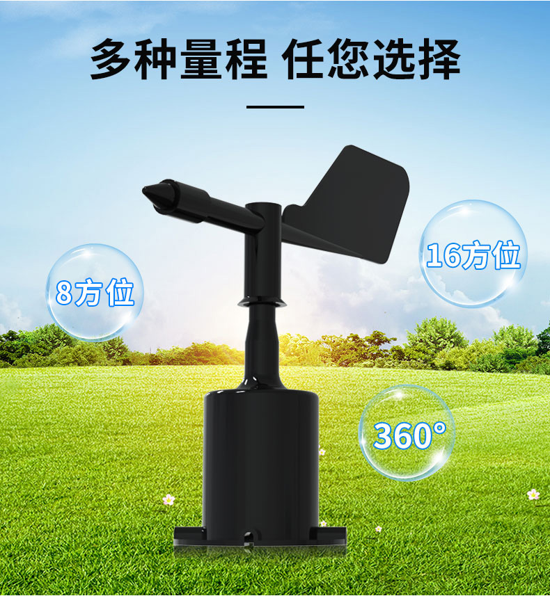 聚碳风向.jpg
