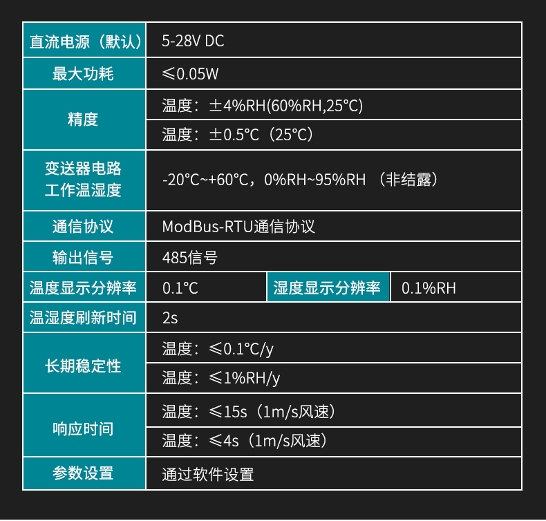 58-探头型温湿度_09.png