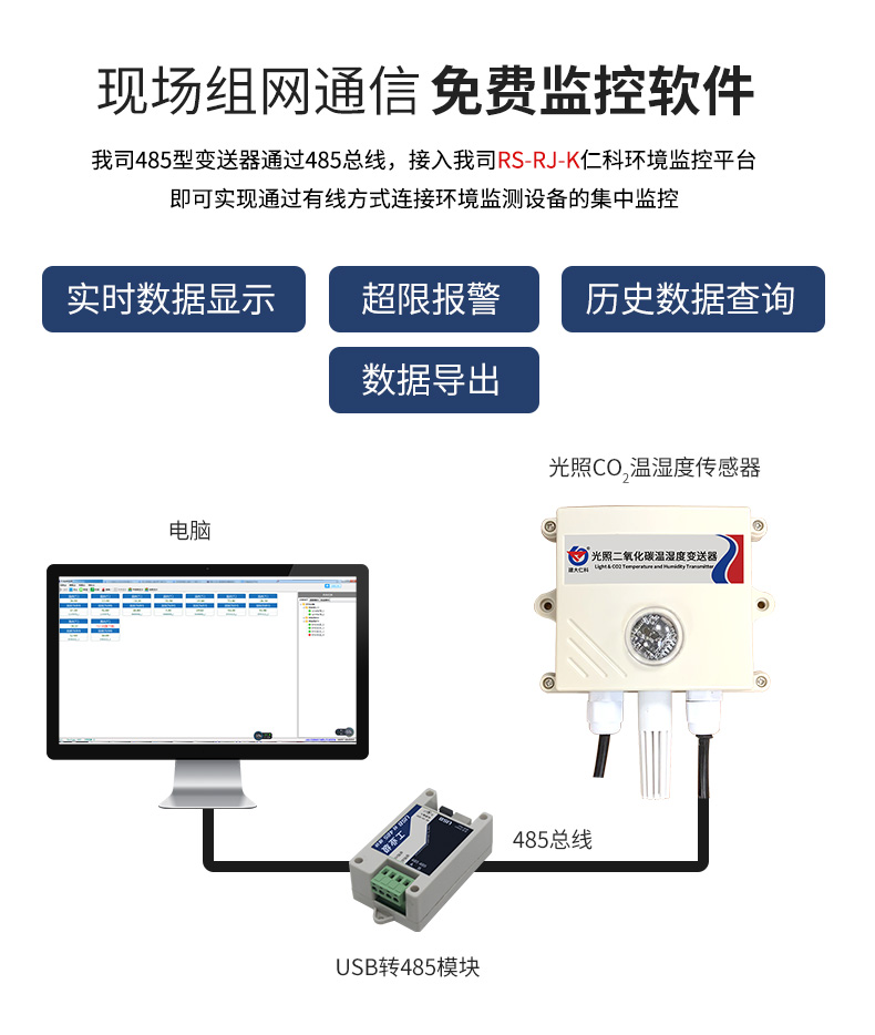 光照CO2温湿度变送器_09.jpg