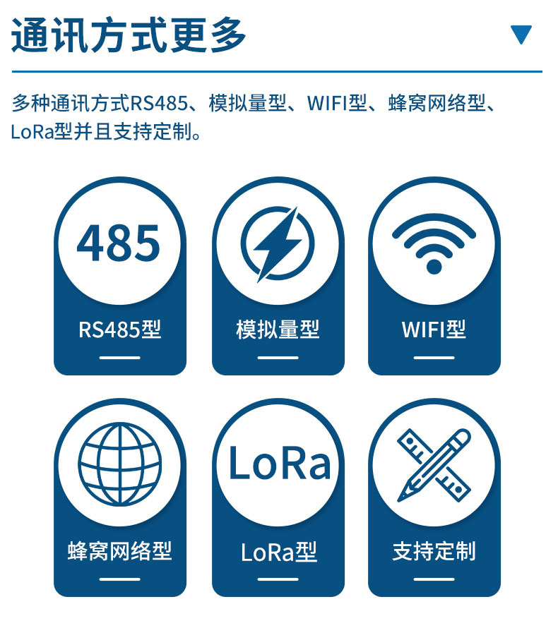 气体变送器（探头外延型）.jpg