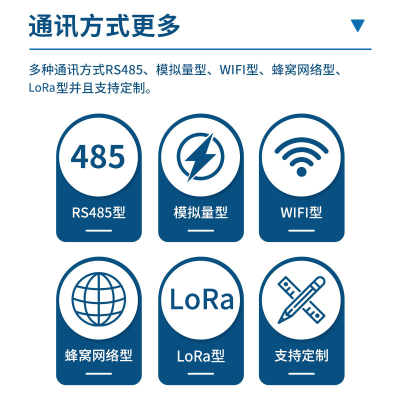气体变送器（探头外延型）