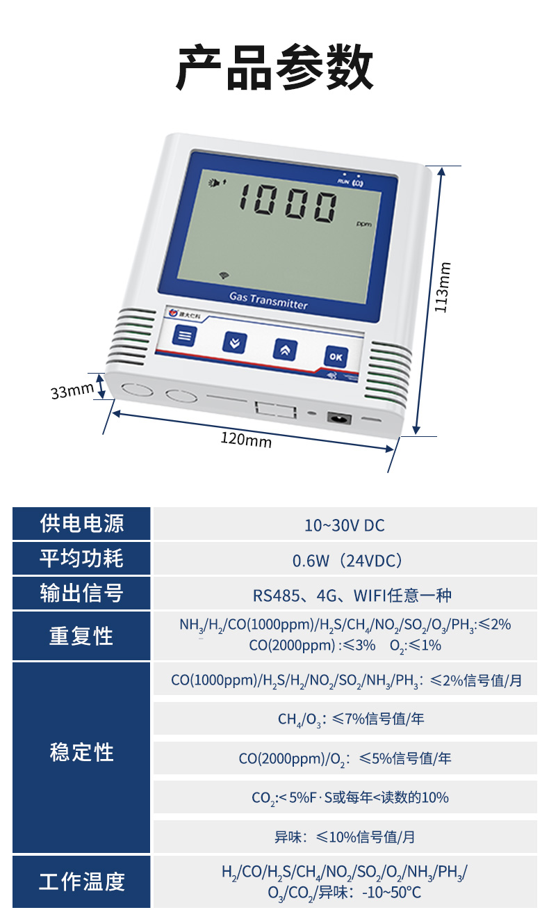 C3气体变送器·详情_12.jpg