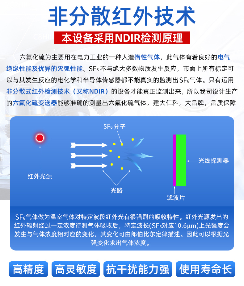 六氟化硫气体变送器（RS485型）-1.jpg