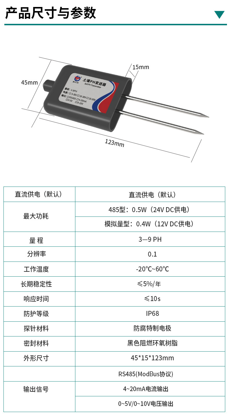 土壤PH.jpg