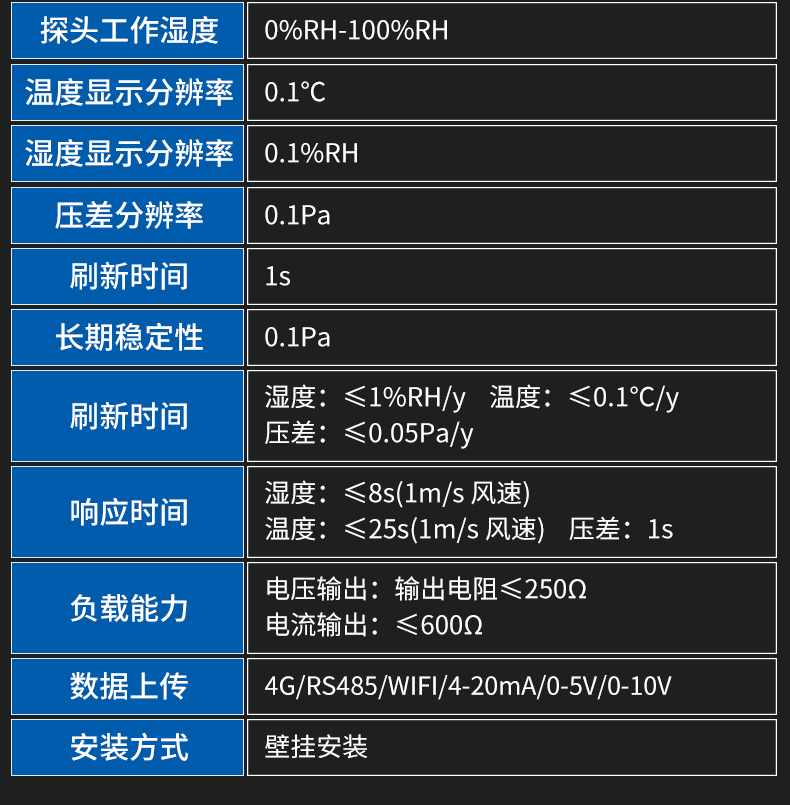 压差变送器.jpg