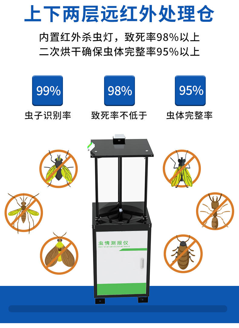 虫情经济版PLUS_12.jpg