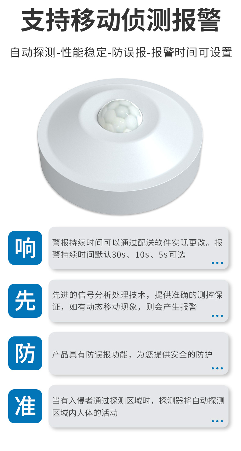 红外微波双鉴探测器（RS485型-2.jpg