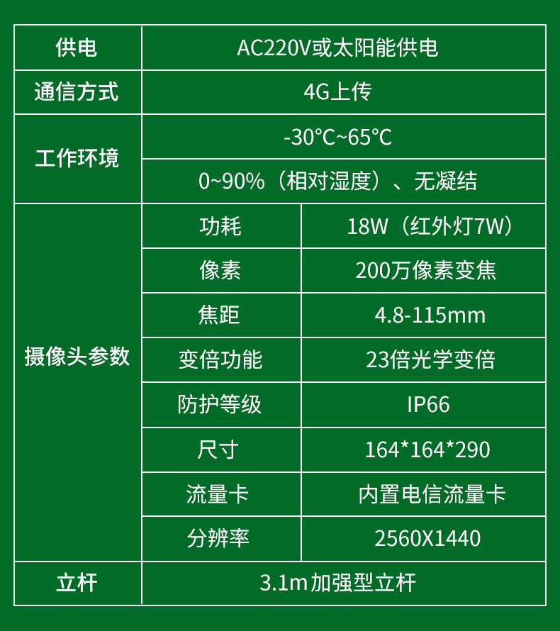 苗情监测站-2.jpg