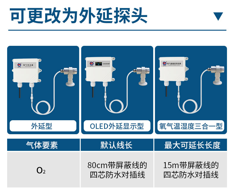 氧气-2.jpg