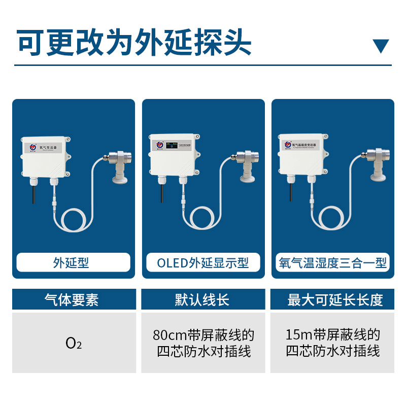 氧气变送器（液晶显示型）