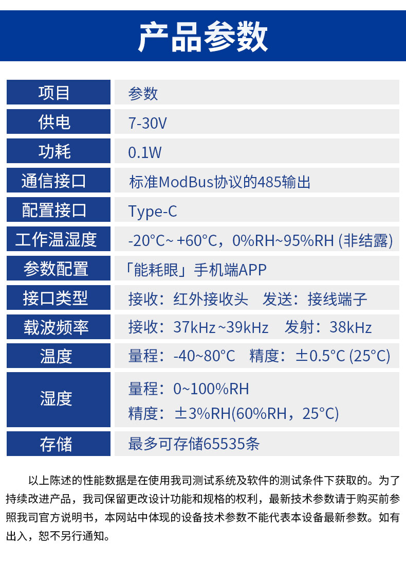 红外空调控制器-2.jpg