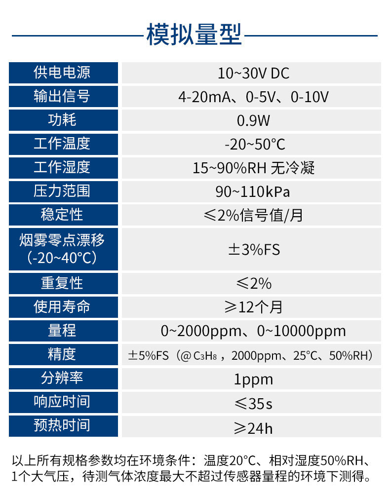 烟雾变送器-2.jpg