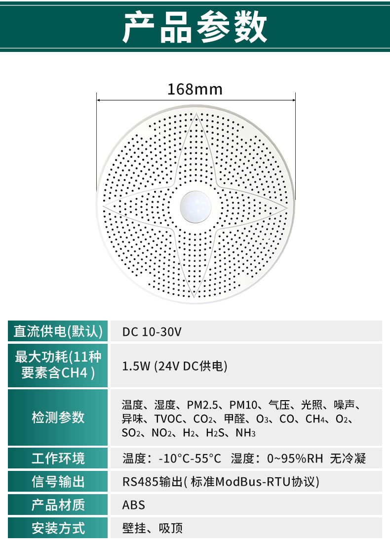 室内型噪声变送器（室内综合环境检测仪）-1.jpg