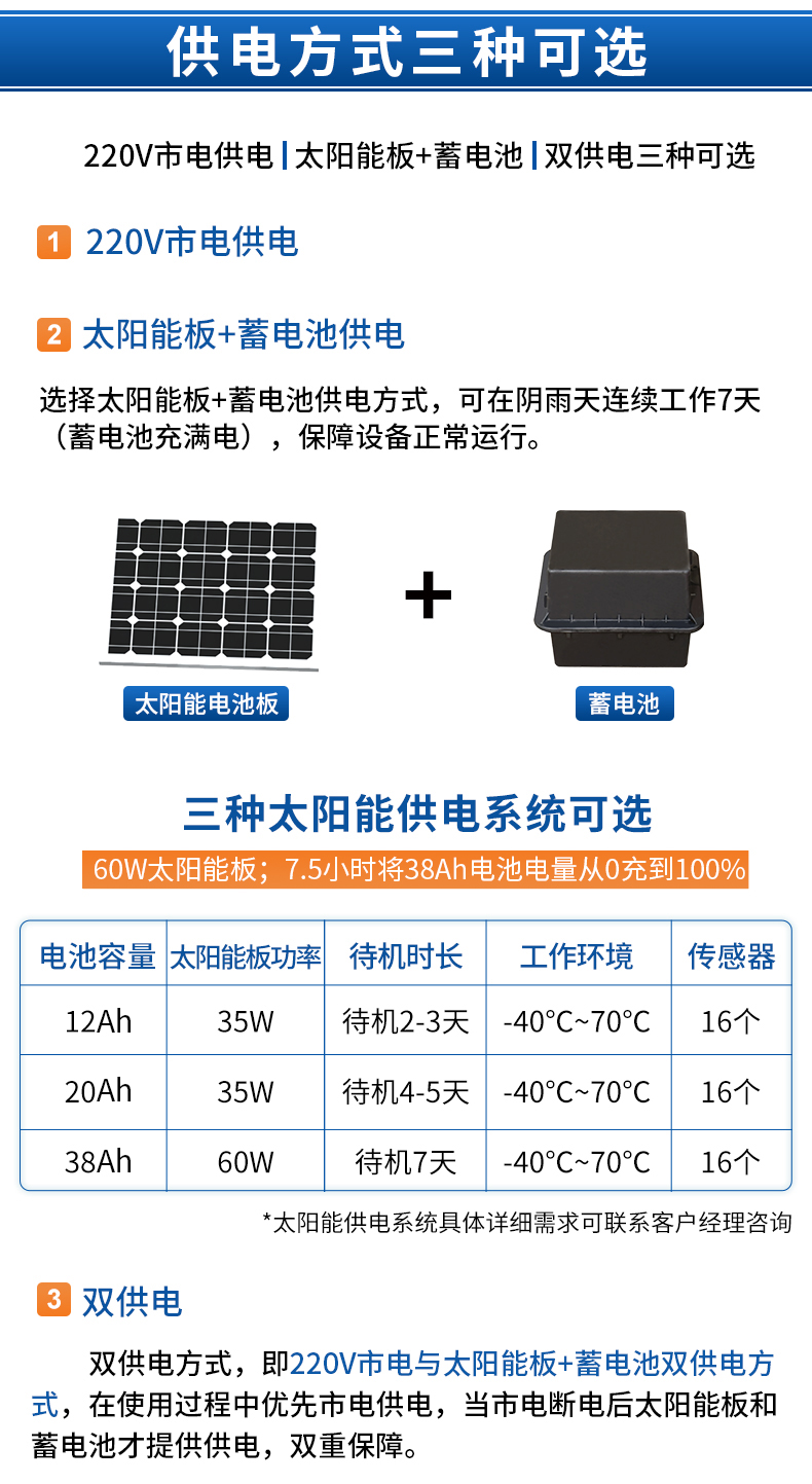 噪声监测站-2.jpg