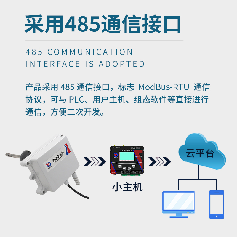 RS485型泵吸式油烟变送器