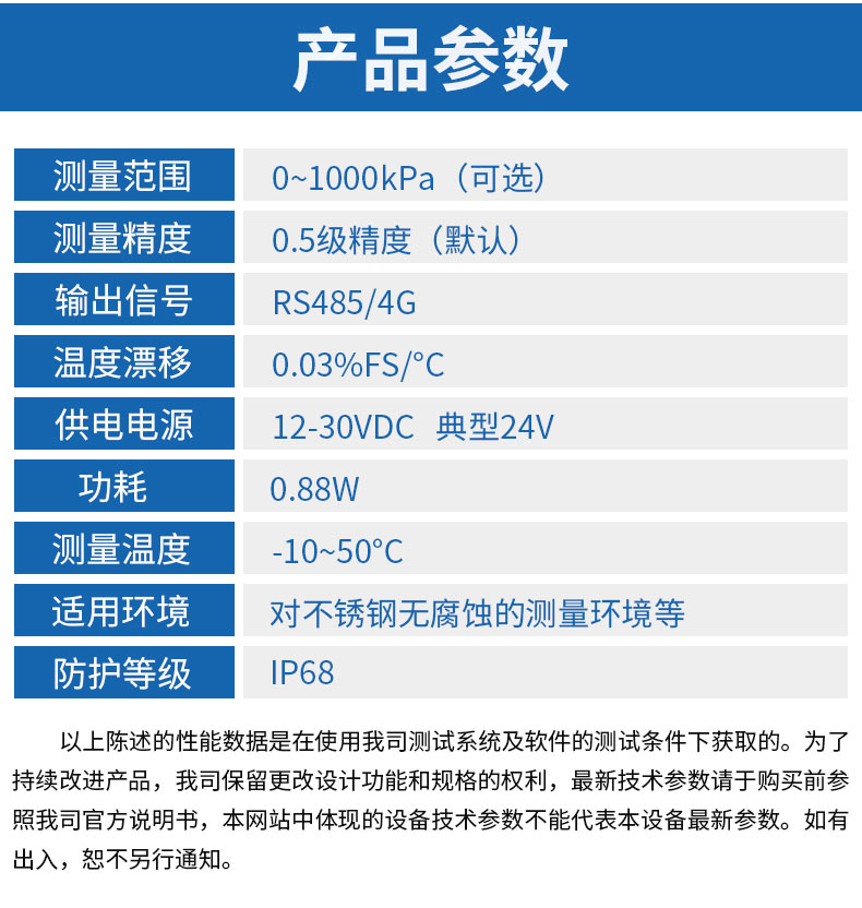 硅压阻式渗压计.jpg