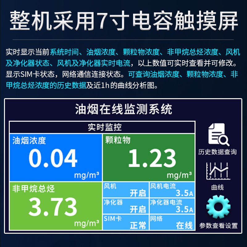 泵吸式油烟检测仪400系列